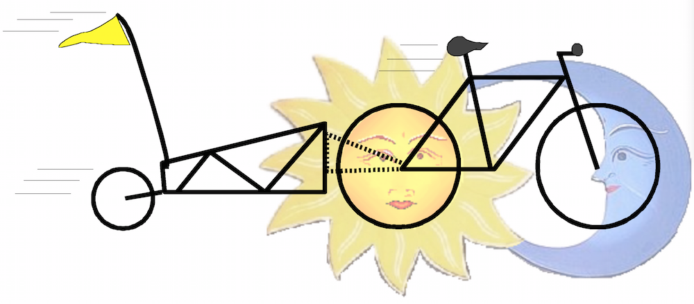 velokurier